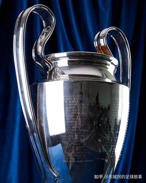 Keo Cup C1